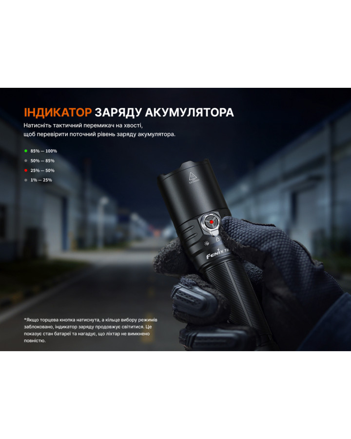 Ліхтар тактичний Fenix TK15R