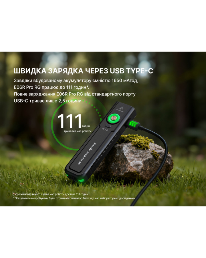 Ліхтар Fenix E06R PRO RG, помаранчевий