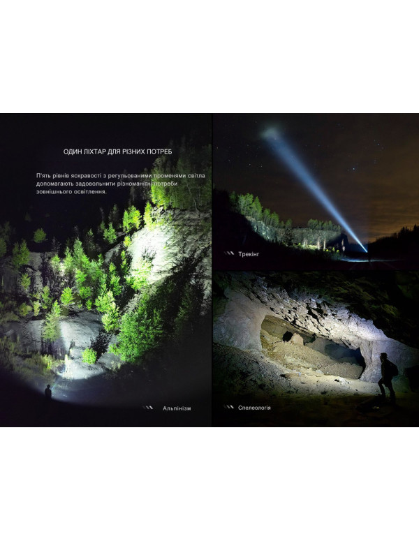 Ліхтар ручний Fenix LD45R