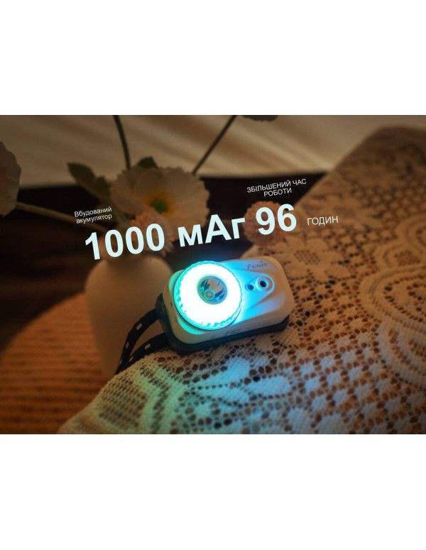 Ліхтар налобний Fenix HL17R, білий