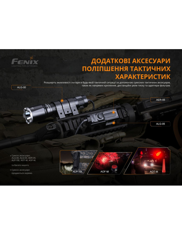 Ліхтар ручний Fenix TK16 V2.0