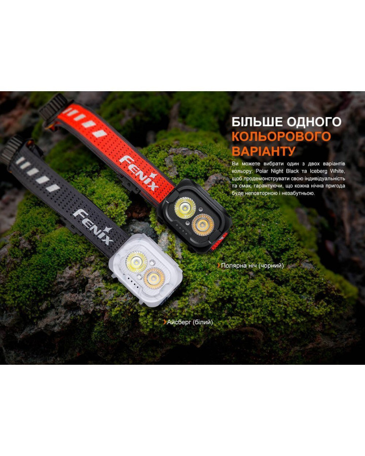Ліхтар налобний Fenix HL18R-T V2.0 білий