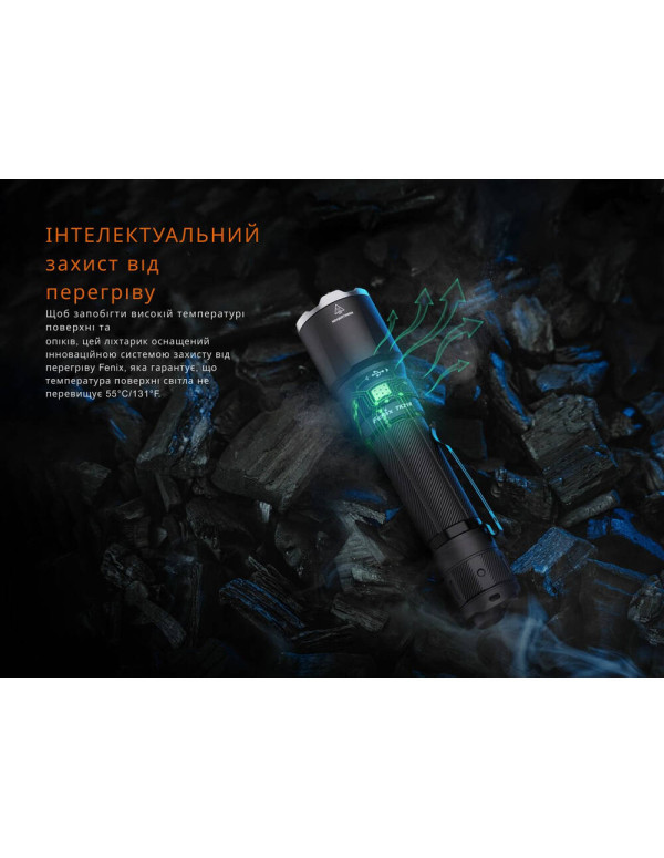 Ліхтар тактичний Fenix TK21R
