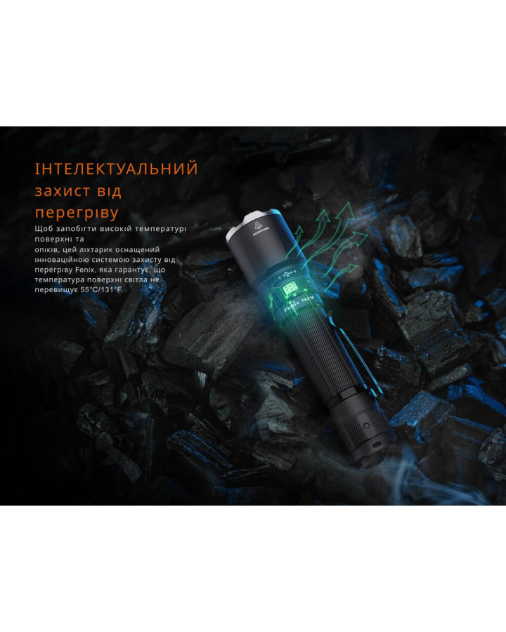 Ліхтар тактичний Fenix TK21R