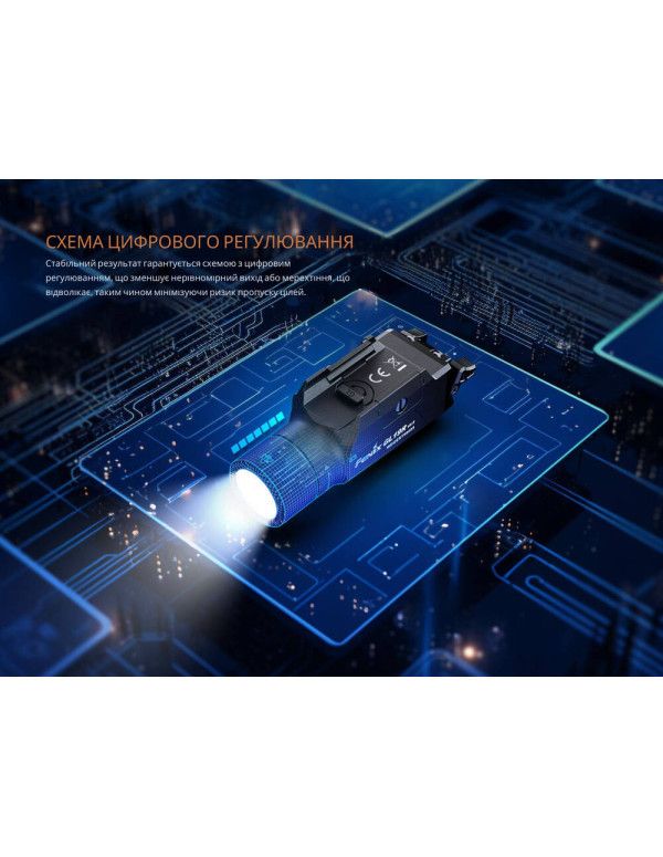Ліхтар до пістолета Fenix GL19R V2.0