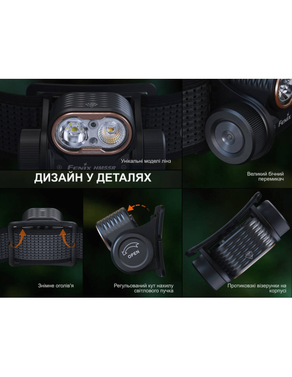 Ліхтар налобний Fenix HM55R, чорний