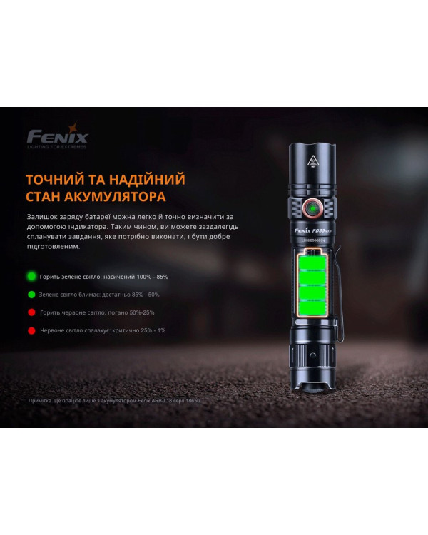 Ліхтар ручний Fenix PD35 V3.0