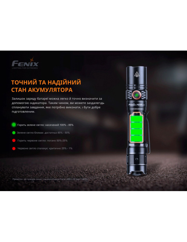 Ліхтар ручний Fenix PD35 V3.0