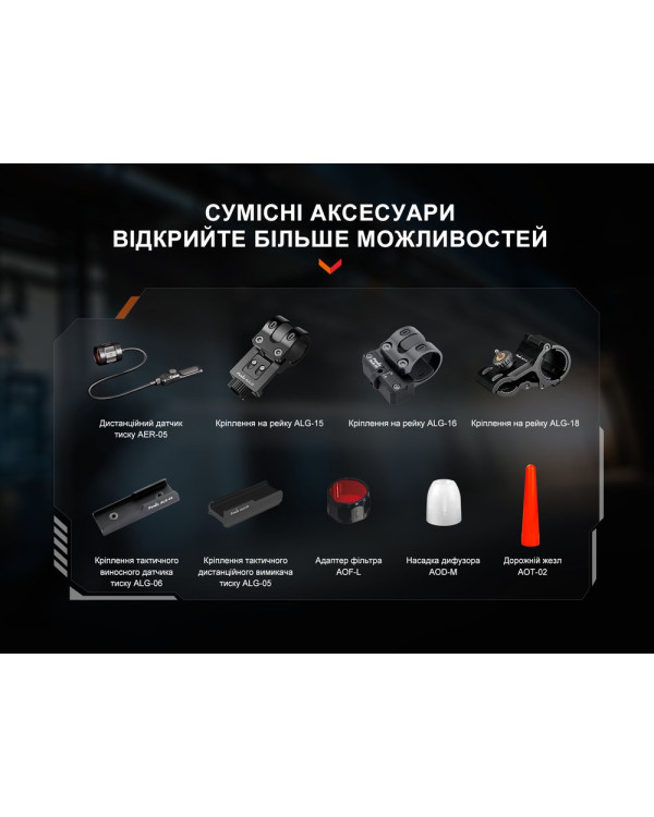 Ліхтар ручний лазерний Fenix TK30R
