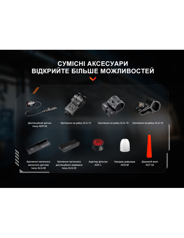 Ліхтар ручний лазерний Fenix TK30R