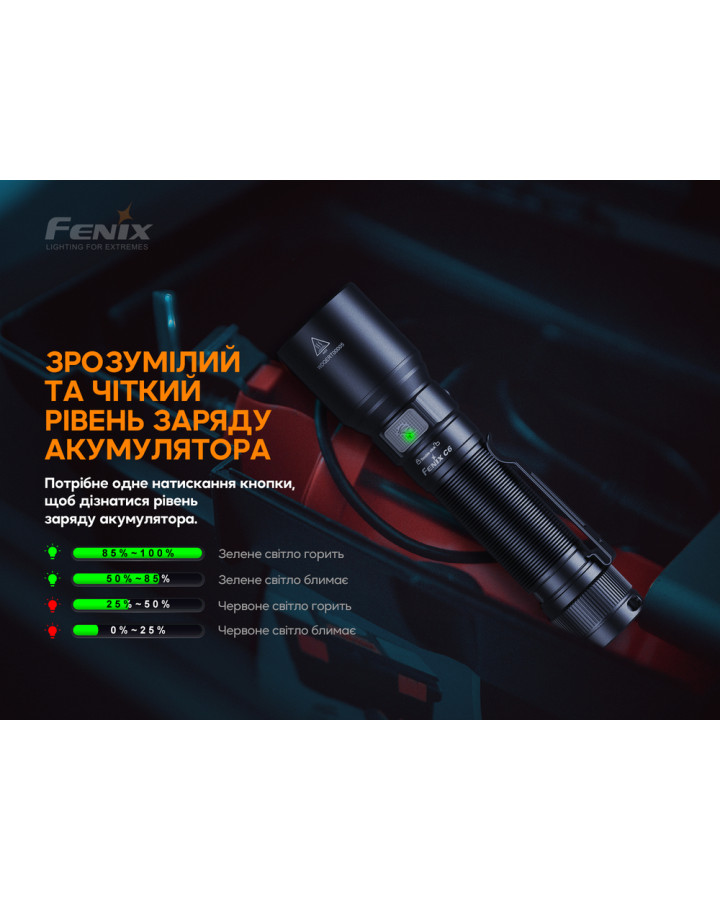 Ліхтар ручний Fenix C6V3.0 помаранчевий | Лімітована серія