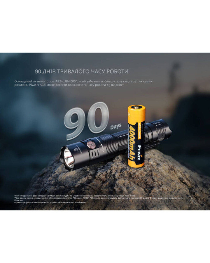 Ліхтар тактичний ручний Fenix PD35R ACE 2000 лм