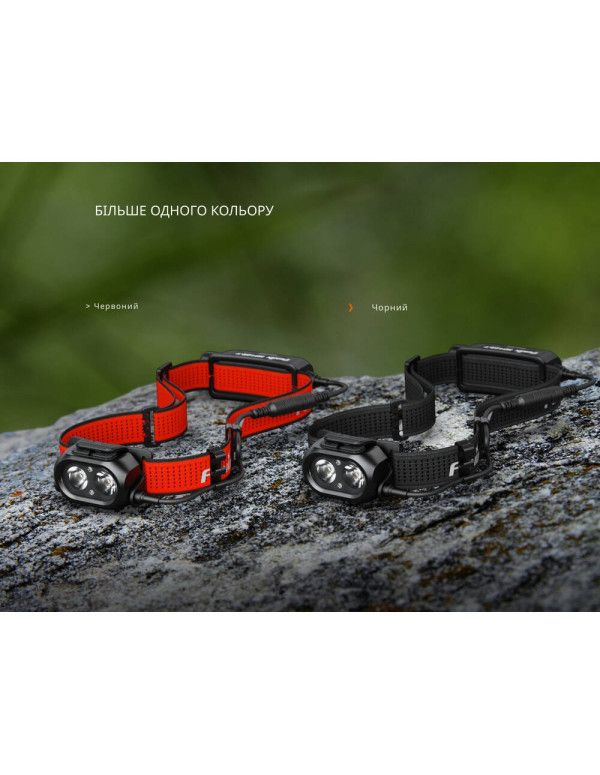 Ліхтар налобний Fenix HP12R-TB чорний