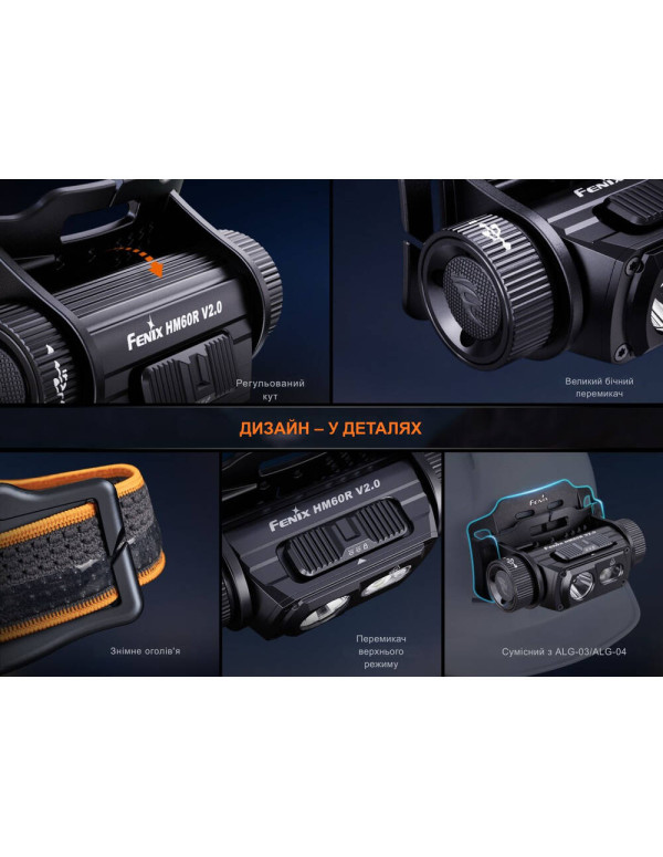 Ліхтар налобний Fenix HM60R 2.0
