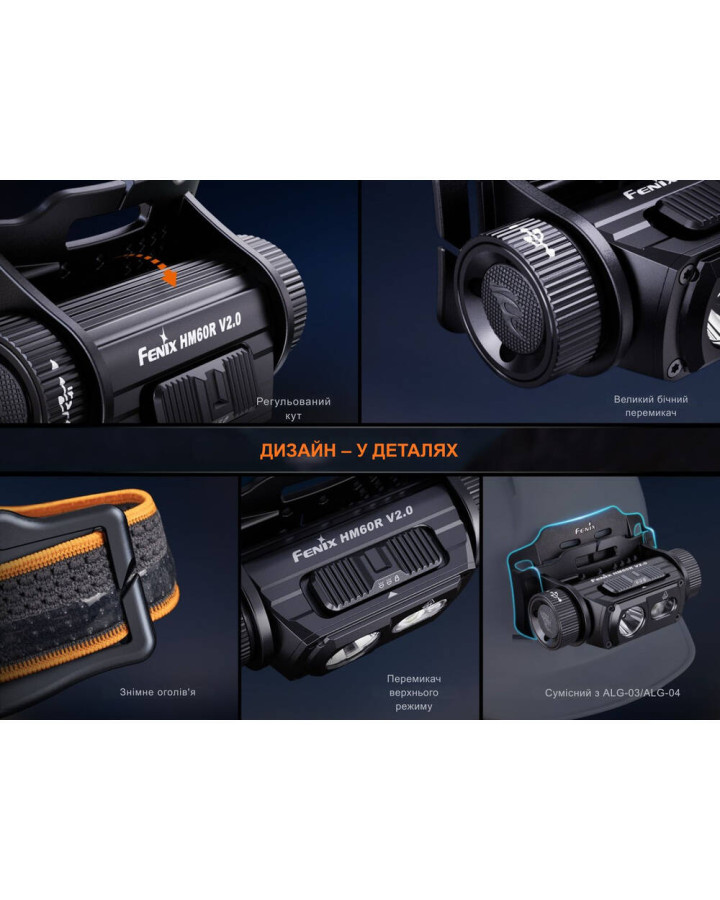 Ліхтар налобний Fenix HM60R 2.0