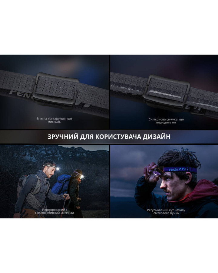 Ліхтар налобний Fenix HL12R V2.0 фіолетовий