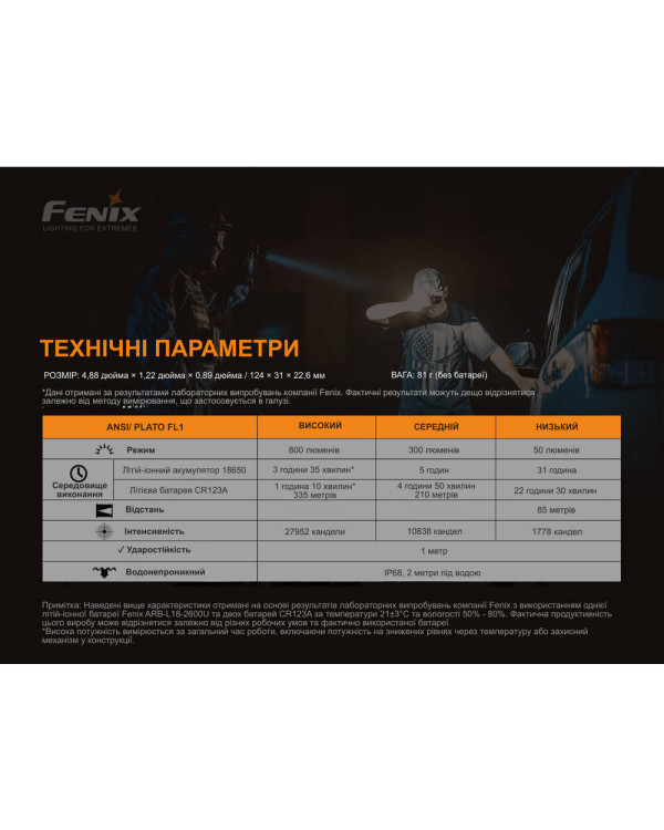 Ліхтар ручний Fenix TK06