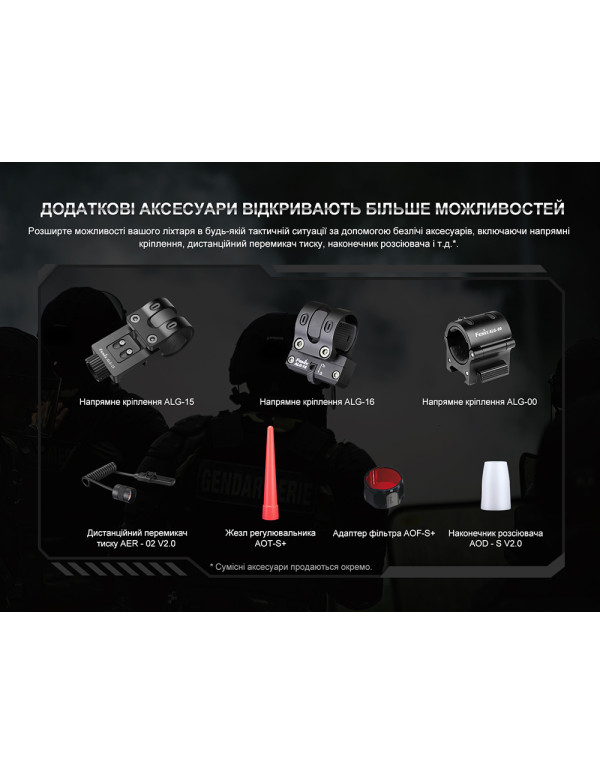 Ліхтар тактичний акумуляторний Fenix PD35R