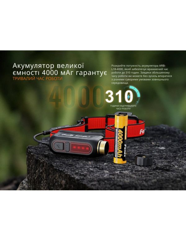 Ліхтар налобний Fenix HP12R-TB чорний