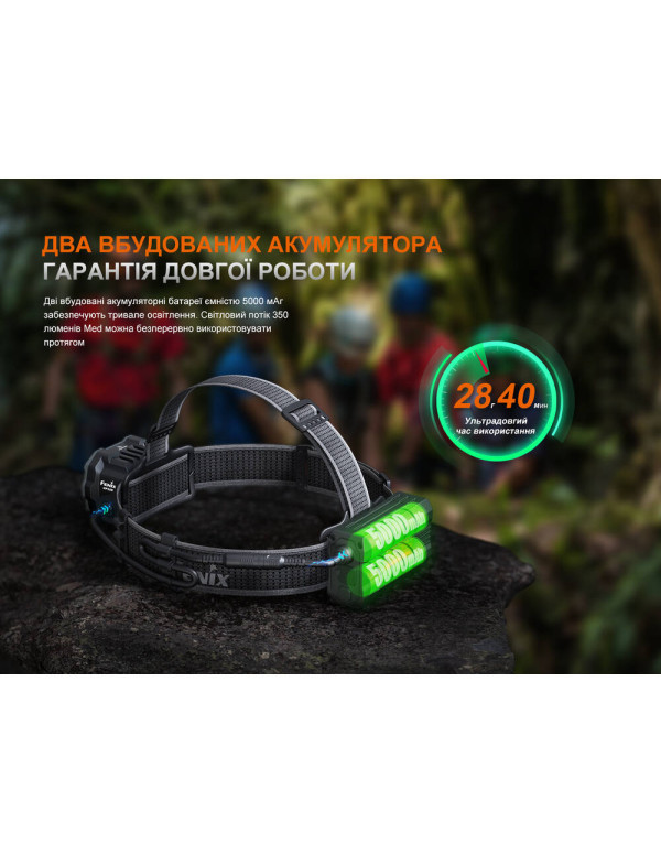 Ліхтар налобний Fenix HP35R