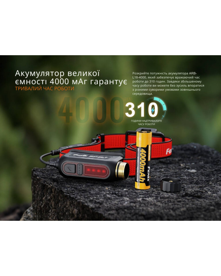 Ліхтар налобний Fenix HP12R-TRd червоний