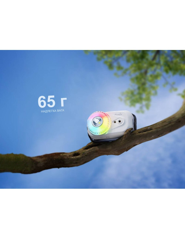 Ліхтар налобний Fenix HL17R, чорний