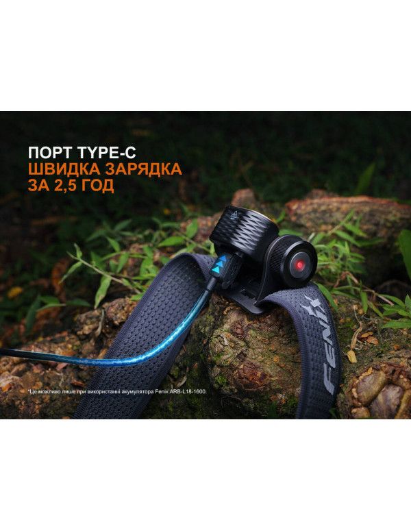 Ліхтар налобний Fenix HM55R, фіолетовий