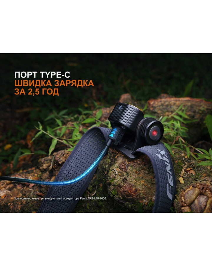 Ліхтар налобний Fenix HM55R, фіолетовий