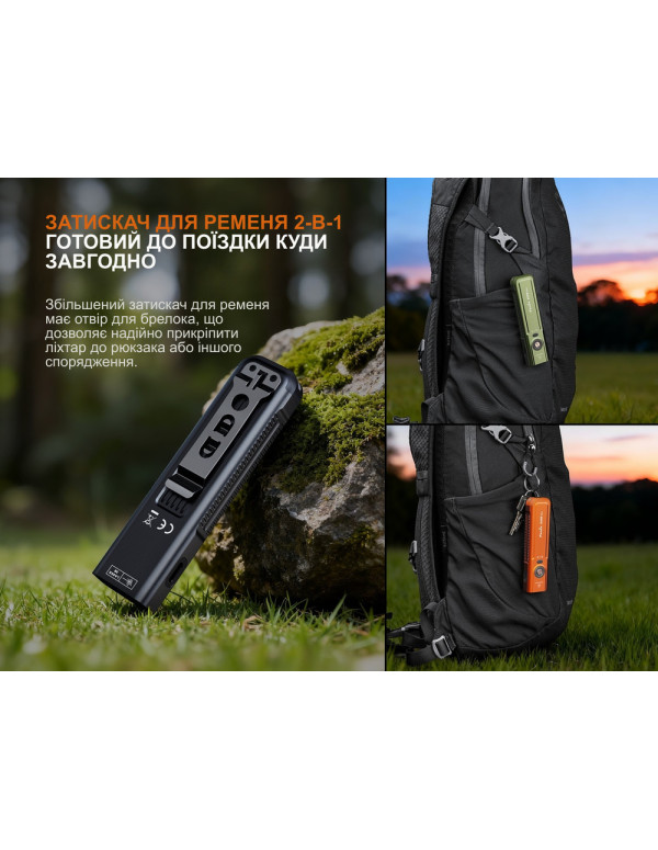 Ліхтар наключний Fenix E06R PRO, чорний