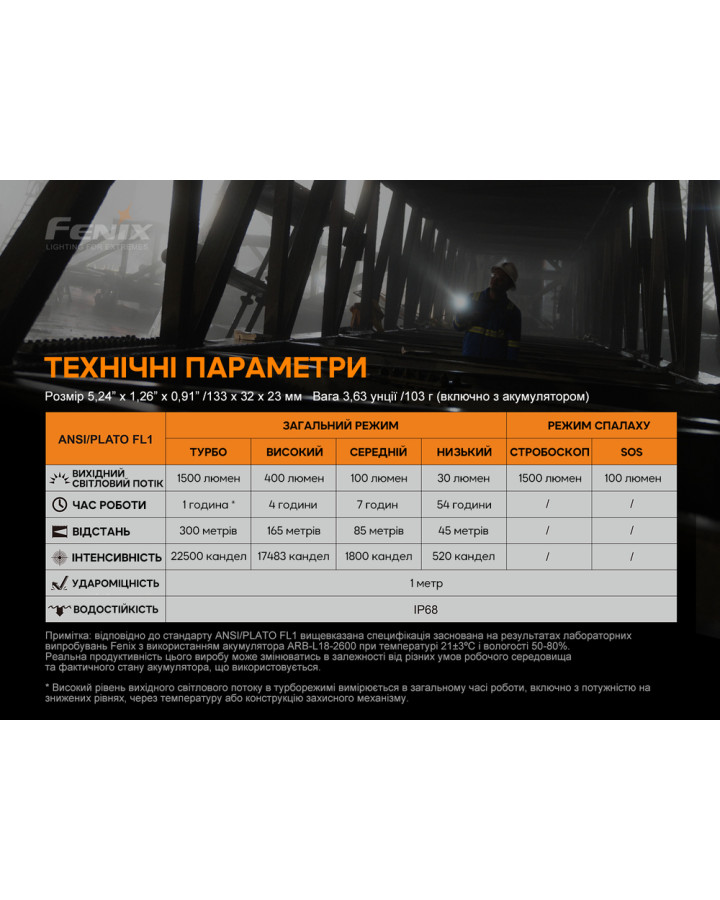 Ліхтар ручний Fenix C6V3.0 помаранчевий | Лімітована серія