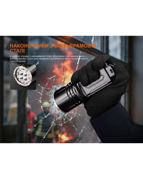 Ліхтар пошуковий ручний Fenix LR35R PRO