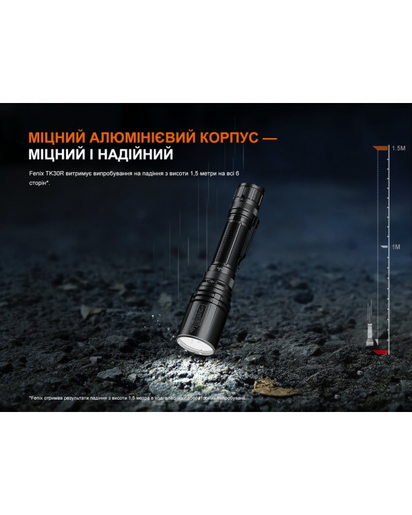 Ліхтар ручний лазерний Fenix TK30R