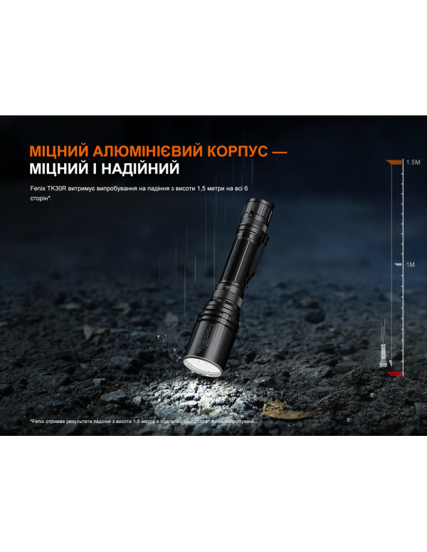 Ліхтар ручний лазерний Fenix TK30R
