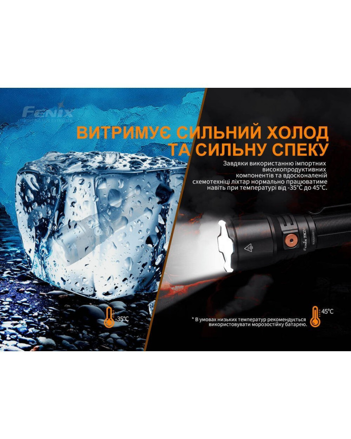 Ліхтар ручний Fenix TK26R