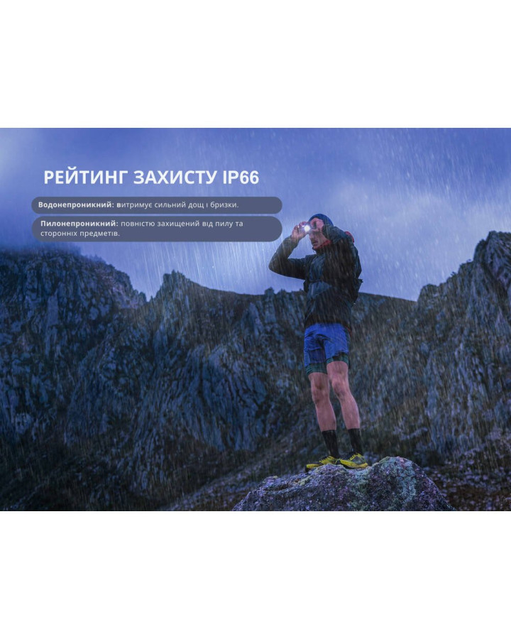 Ліхтар налобний Fenix HL12R V2.0 сірий