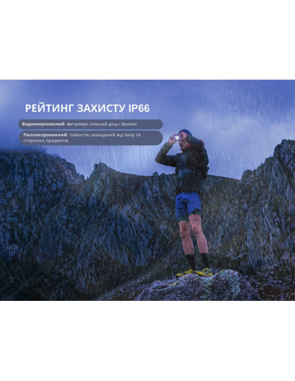 Ліхтар налобний Fenix HL12R V2.0 фіолетовий