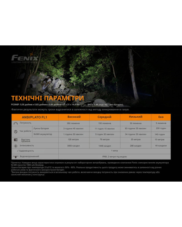 Ліхтар ручний Fenix E20 V2.0