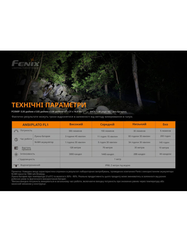 Ліхтар ручний Fenix E20 V2.0