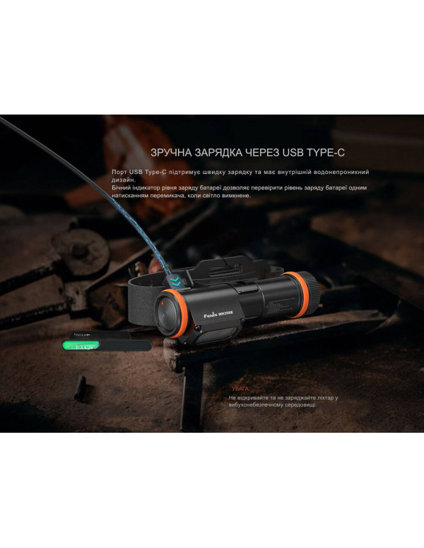 Ліхтар налобний вибухобезпечний Fenix WH35RE