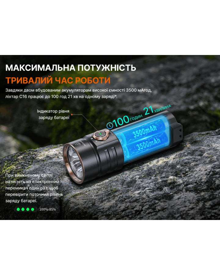Ліхтар ручний Fenix C16