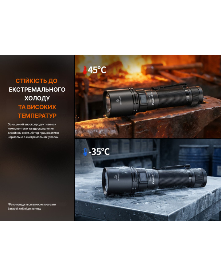 Ліхтар ручний Fenix C7 V.2.0