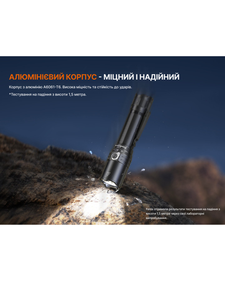 Ліхтар тактичний Fenix TK15R