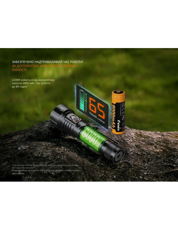 Ліхтар ручний Fenix LD36RB чорний