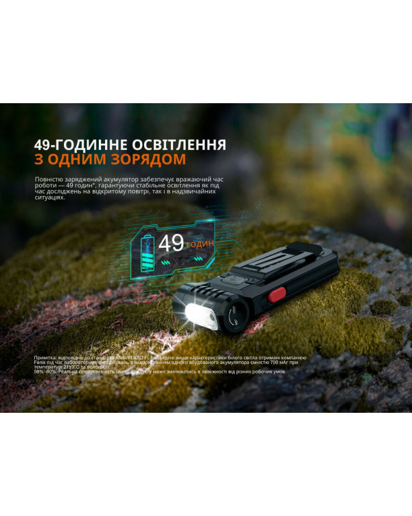 Ліхтар ручний Fenix SW05R-RED LED чорний