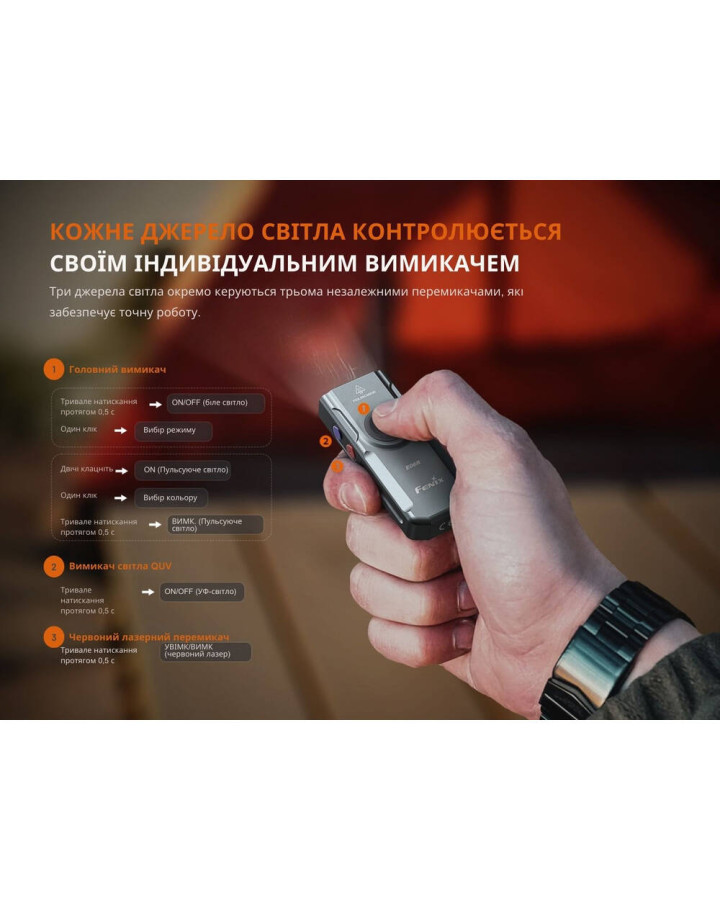 Ліхтар наключний Fenix E06R сірий