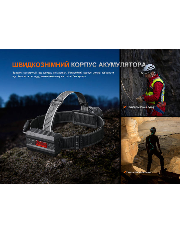 Ліхтар налобний Fenix HP35R