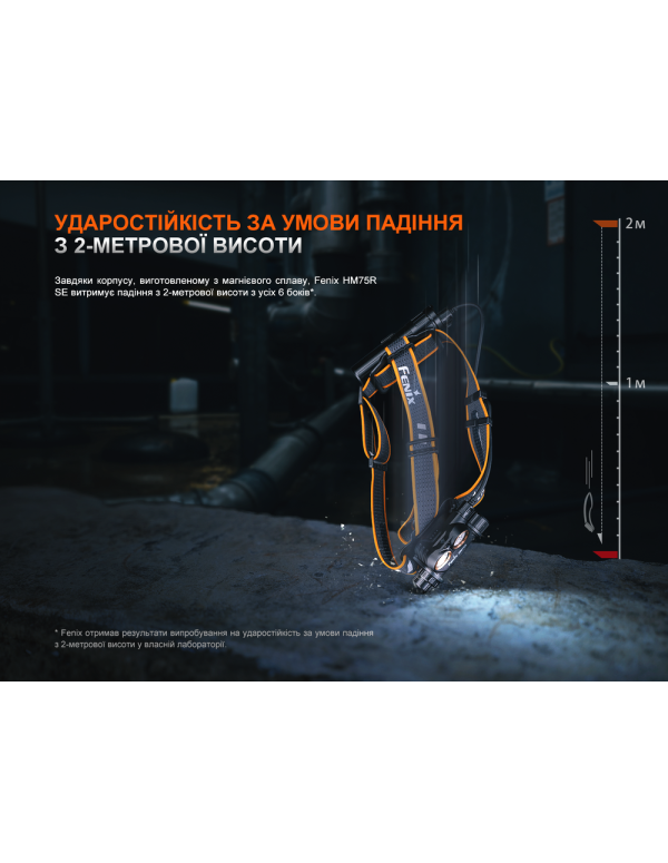 Ліхтар налобний Fenix HM75R SE