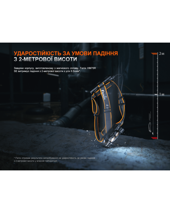 Ліхтар налобний Fenix HM75R SE