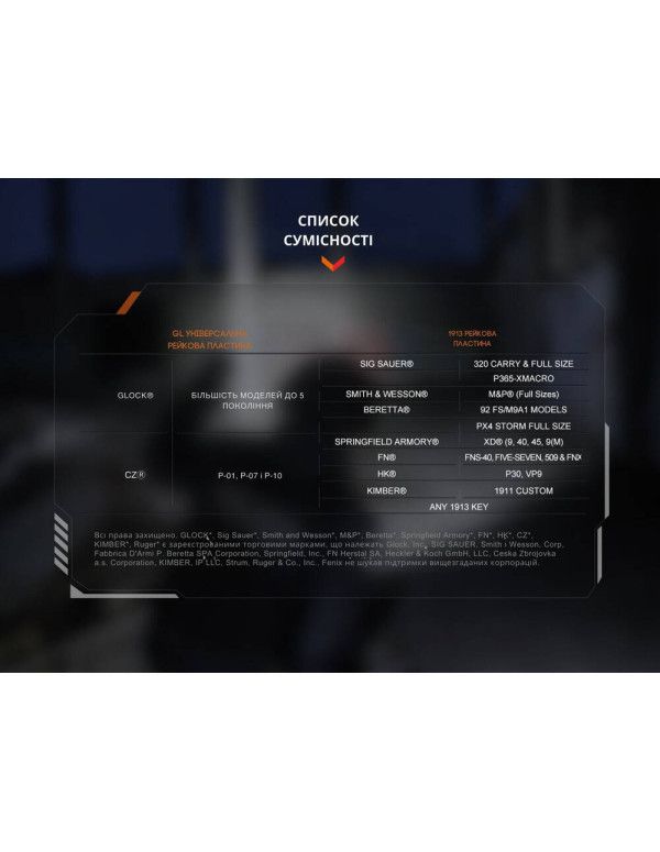 Ліхтар до пістолета Fenix GL19R V2.0