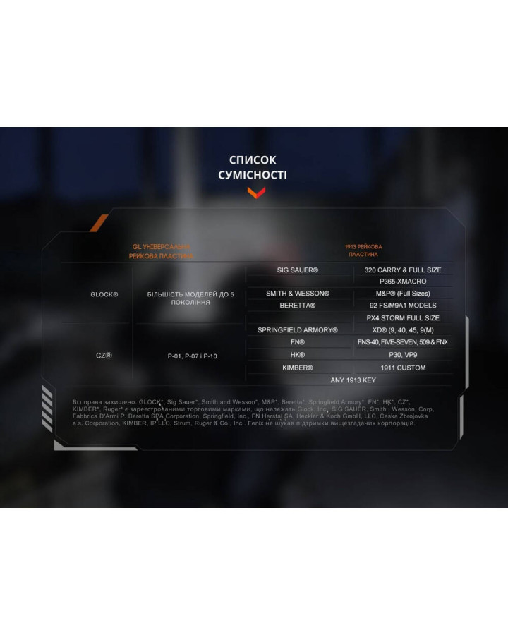Ліхтар до пістолета Fenix GL19R V2.0